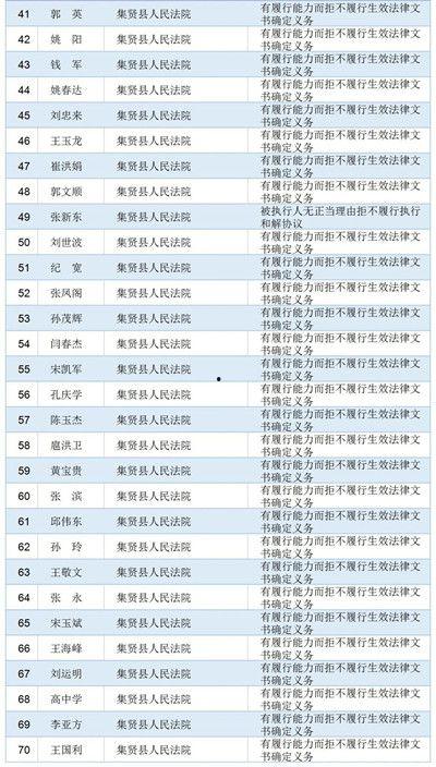 石岩爆料记者名单最新,揭秘最新记者名单背后的真相  第3张